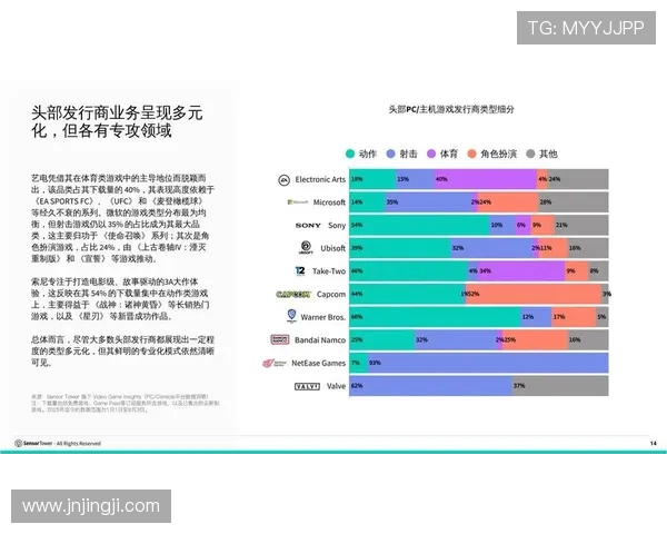 《2025年全球电竞行业发展趋势解析：技术革新与玩家生态变化》