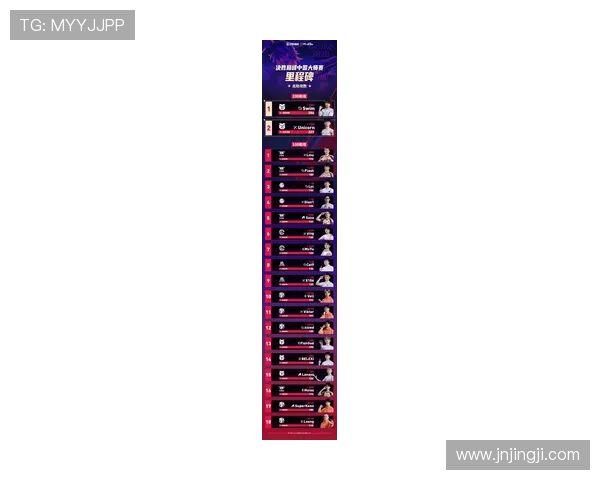 《2025年全球电竞大赛赛程公布 各大赛区激战正酣》