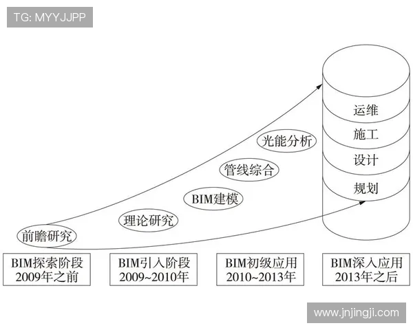 奥尔德姆俱乐部历史回顾与未来发展探讨 奥尔德姆俱乐部历史回顾与未来发展探讨