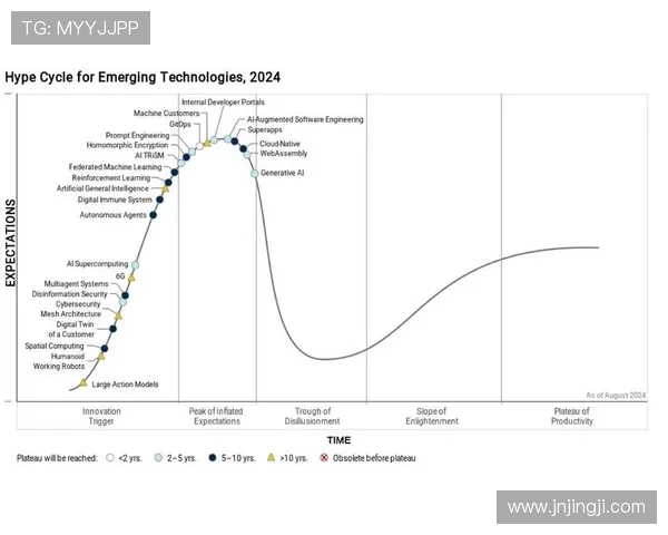 电竞行业2025年趋势展望：新兴技术推动游戏竞技革新与发展