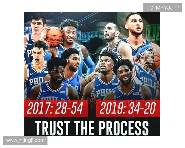 NBA赛季最新动态：超级球星交易风云与各队季前备战情况解析